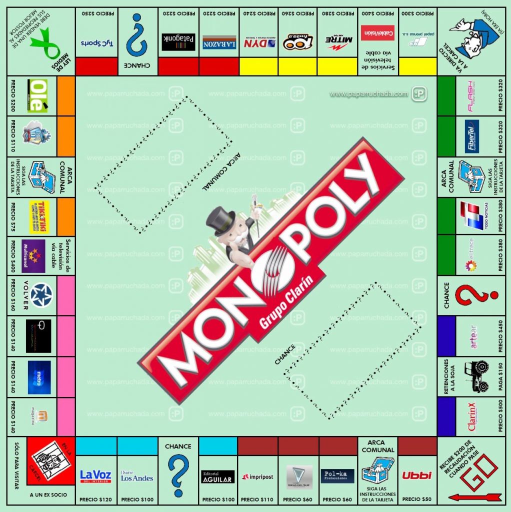 El tablero del Monopoly